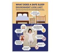 HGETJOHXEM Newborn Safe Sleep Poster Infant Guide 0 12 Months Rules Chart Canvas Art Parenting Educational Decor for Nursery Wall Area(Framed,16x24inch(40x60cm))