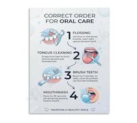 HGETJOHXEM Oral Care Routine Poster Correct Order for Health Steps Canvas Wall-Art for Bathroom Bedroom Decor(Framed,08x12inch(20x30cm))