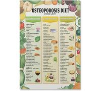 HGETJOHXEM Osteoporosis Prevention Food Chart High Calcium Diet Guide Poster for Bone Health Kitchen Decor(Framed,08x12inch(20x30cm))