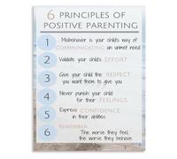 HGETJOHXEM Parenting Help Poster Child Development Chart Canvas Print Wall-Art for Living Room Bedroom(Unframed,08x12inch(20x30cm))