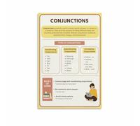 HGETJOHXEM Parts of Speech Conjunctions Poster Grammar Educational Wall-Art Canvas Print for Classroom Homeschool Learning Decor(Unframed,16x24inch(40x60cm))
