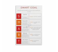 HGETJOHXEM Physical Education SMART Targets Poster Canvas Print Wall-Art Achievement Planning Chart for Home Gym Teacher Decor(Unframed,08x12inch(20x30cm))