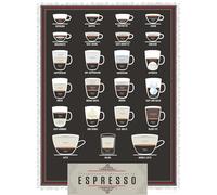 HGETJOHXEM Pop Chart Coffee Guide - The Compendious Chart of Espresso, Latte, Cappuccino, Cold Brew Types, Informative Kitchen Wall Art Print for Home & Office Decor (Unframed,12x18inch(30x45cm))