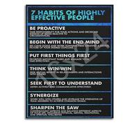 HGETJOHXEM Productivity and Success Habits Poster Motivational Canvas Wall-Art for Entrepreneur Office and Study Decor(Unframed,12x18inch(30x45cm))