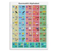 HGETJOHXEM Punjabi Language Educational Poster Gurmukhi Letters Art Metal Tin Sign Wall Decor for Home Bedroom(Framed,12x18inch(30x45cm))