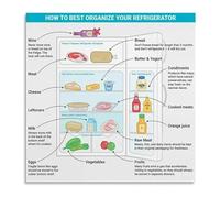 HGETJOHXEM Refrigerator And Freezer Food Storage Guide Poster Canvas Painting Kitchen Wall-Art Decor(Framed,12x18inch(30x45cm))