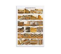 HGETJOHXEM Rock Structures Geology Chart - Types of Geological Folds and Faults Poster, Educational Earth Science Wall-Art for Home School Study(Unframed,16x24inch(40x60cm))