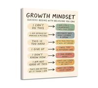 HGETJOHXEM School Counselor Resources Growth Mindset Educational Poster Canvas Wall-Art for Room and Classroom Use(Unframed,12x18inch(30x45cm))