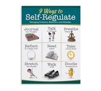 HGETJOHXEM Self Care Health Tips 9 Ways to Self Regulate Poster Motivational Wall-Art for Home Bedroom Office School Decor(Unframed,08x12inch(20x30cm))