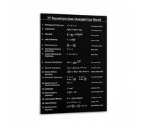 HGETJOHXEM Seventeen Equations That Changed The World Educational Math Poster Canvas Wall-Art for Classroom Home Office Science Decor(Unframed,16X24inch(40X60cm))