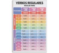 HGETJOHXEM Spanish Language Learning Posters - Set of 6 Verb Conjugation Charts for Classroom Decor, Grammar Basics and Bilingual Education(Framed,08x12inch(20x30cm))