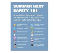 HGETJOHXEM Summer Heat Guide Essential Tips to Prevent Heat Illness Poster for Workplace Home Office(Unframed,16x24inch(40x60cm))
