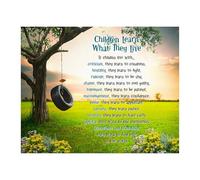 HGETJOHXEM Teacher Poster - Learn What They Live Poem, Classroom Rules & Inspirational Decor for School, Homeschool(Framed,16x24inch(40x60cm))