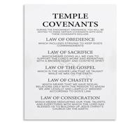 HGETJOHXEM Temple Covenants LDS Doctrine Quick Reference Guide Canvas Print Wall-Art for LDS Home Study Room Decor(Unframed,16x24inch(40x60cm))