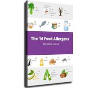 HGETJOHXEM The 14 Food Allergens Healthy Eating List Chart Set Educational Wall-Art Great Kitchen Decor for Living Room Bedroom Office(Framed,16x24inch(40x60cm))