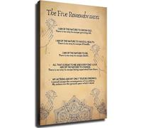 HGETJOHXEM The Five Remembrances Buddhist Spiritual Poster Inspirational Wall-Art Meaningful Home Decor for Living Room Bedroom Office(Unframed,16x24inch(40x60cm))