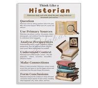HGETJOHXEM Think Like A Historian Educational Poster History Skills Chart for Classroom and Study Room Wall-Art Decor(Framed,08x12inch(20x30cm))