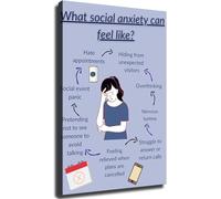 HGETJOHXEM Understanding Social Anxiety What It Can Feel Like Mental Health Awareness Poster Wall-Art for Home Office(Framed,12x18inch(30x45cm))