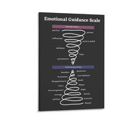 HGETJOHXEM Upward Spiral Success Guide Motivational Wall-Art for Office Home and Personal Development Space(Unframed,12x18inch(30x45cm))