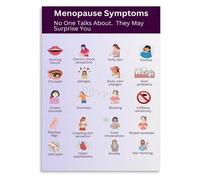 HGETJOHXEM Womens Shared Journey Menopause Health Canvas Art A Poster of Understanding Signs and Symptoms for Wall Decor(Unframed,08x12inch(20x30cm))