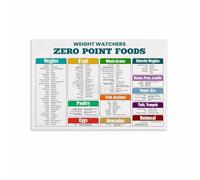 HGETJOHXEM WW Freestyle Zero Point Foods Guide Poster - Printable Healthy Food Chart, Motivational Wall Decor for Home Gym and Living Room(Unframed,08x12inch(20x30cm))