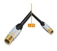 Hicon Ambience 10m Conector-F HDTV Cable 4-fach Pantalla> 120dB