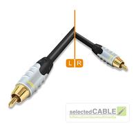HICON Ambience Cable Subwoofer 5 m SPDIF Cinch RCA 75 Ohm | HIA-C1C1-0500