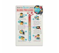 High Blood Pressure Symptoms Poster Hypertension Warning Signs and Health Awareness Guide Canvas Wall Art for Home Office Decor(Unframed,08x12inch(20x30cm))