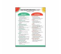 High Calcium Foods & Bone Health Diet Poster - Osteoporosis Nutrition Guide, Food Chart for Strong Bones - Educational Kitchen Wall Art(Framed,12x18inch(30x45cm))