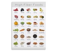 High Fiber Food Guide Poster Fruits Vegetables Grains Legumes Art | Take control of your nutrition with this visual reference that highlights fiber content across(Unframed,12x18inch(30x45cm))