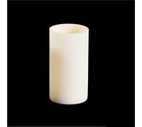 High Purity Alumina Round Crucible 0.7-85ml - Durable Lidless Crucible for Laboratory Melting and Analysis, 1pc(20x4mmx0.7)