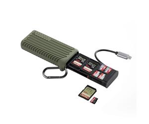 High-Speed Card Reader Case PGYTECH CreateMate