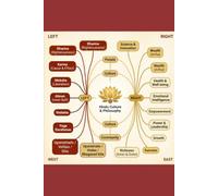 Hindu Philosophy and Culture for Modern Life: Ancient Wisdom for Better Health, Wealth, Happiness, and Contentment