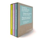 Histoire de commerce de l'art en Suisse