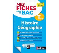 Histoire Géographie Tle