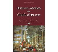 Histoires insolites des Chefs-d'Oeuvre