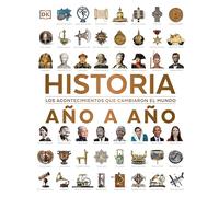 Historia Año A Año
