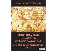 História das relações internacionais a partir do Congresso de Viena
