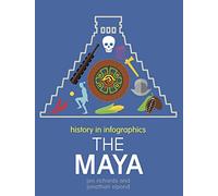 History in Infographics: The Maya