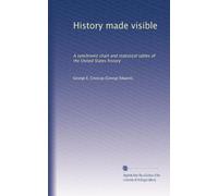 History made visible: A synchronic chart and statistical tables of the United States history