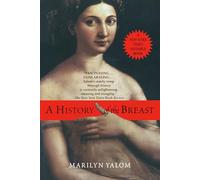 History of the Breast