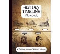 History Timeline Notebook: A Book of Centuries for Lifelong Learning | From Prehistory to the Future | 6000 BCE/BC to 2060 CE/AD