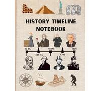 History Timeline Notebook: Chronicle of Civilizations: From Prehistory to the Present | 5000 BCE/BC to 2050 CE/AD.