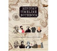 History Timeline Notebook: Your Lifelong Companion for Exploring the Past | From Prehistory to the Present | 5000 BCE/BC to 2050 CE/AD.