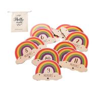 Hitos Mensuales Del Bebé Del ,Tarjetas De Hitos Del Del Bebé Tarjetas de