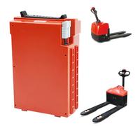 HJGHY Batería para Carretilla elevadora eléctrica de 24 V y 48 V, batería LiFePO4 de 15 Ah, 20 Ah, 30 Ah y 40 Ah, baterías para Carretilla elevadora Manual con asa para CBD15/20.,24v20ah