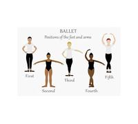 HJNAOKGWHQ Ballet Basics Poster Educational Feet Arms Positions Chart Dance Training Guide For Beginners Studio Wall-Art Home Decor Practice Space(Framed,08x12inch(20x30cm))
