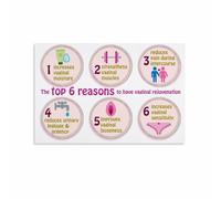 HJNAOKGWHQ Female Anatomy & Wellness Educational Poster - Detailed Chart for Health Education, Nursing Students or Clinic Wall Art(Framed,12x18inch(30x45cm))