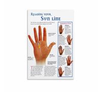 HJNAOKGWHQ Palm Reading for Beginners Poster Fortune Telling Fun Guide Chart Educational Wall-Art for Party Game Night Living Room Bedroom Decor(Framed,16x24inch(40x60cm))