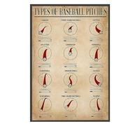 HJNAOKGWHQ The Pitcher's Arsenal Poster | History & Mechanics of Baseball Pitch Types from Knuckleball to Slider | Vintage Educational Chart for Players & Enthusiasts(Framed,16x24inch(40x60cm))